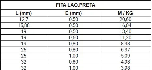 tabela fita laqueada preta